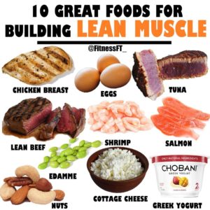 BEST FOODS You Have to Eat to BUILD LEAN MUSCLE MASS